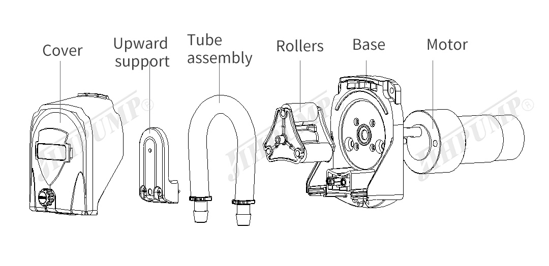 683ka product configuration