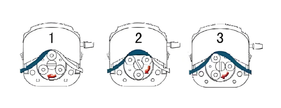how does food grade peristaltic pump work