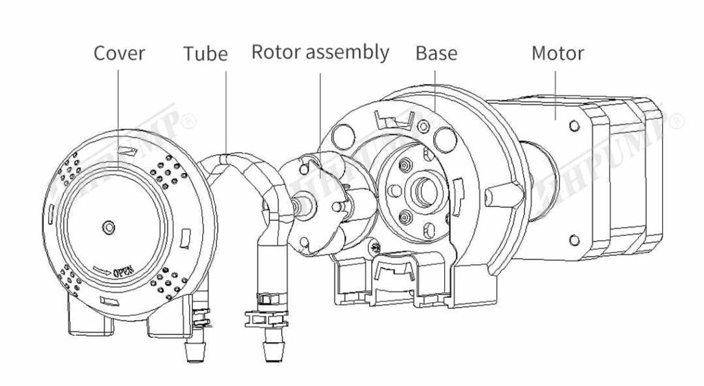 104KA Quick Mounting Panel OEM Peristaltic Pumps Product Configuration