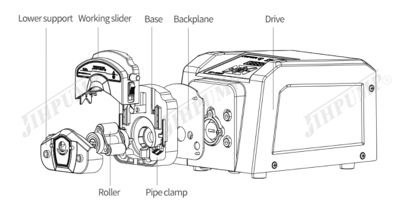 why good peristaltic pump parts matter