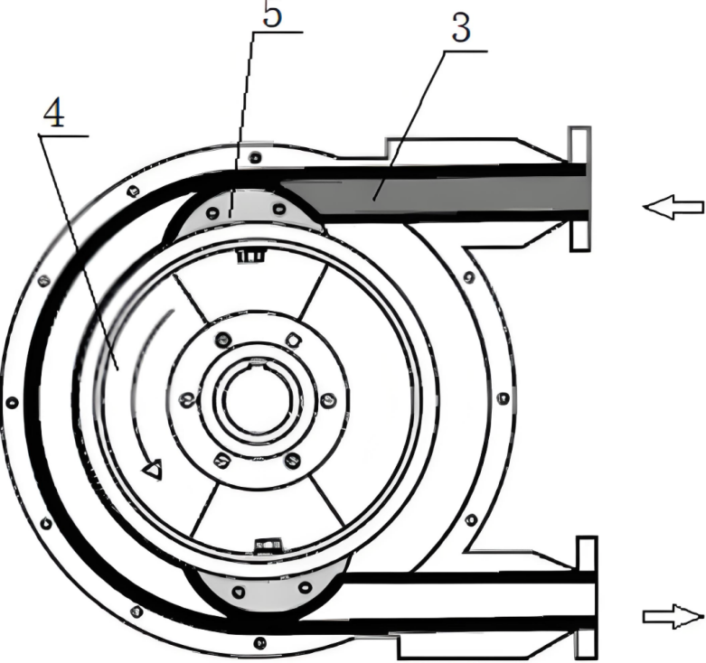 how does peristaltic pump work