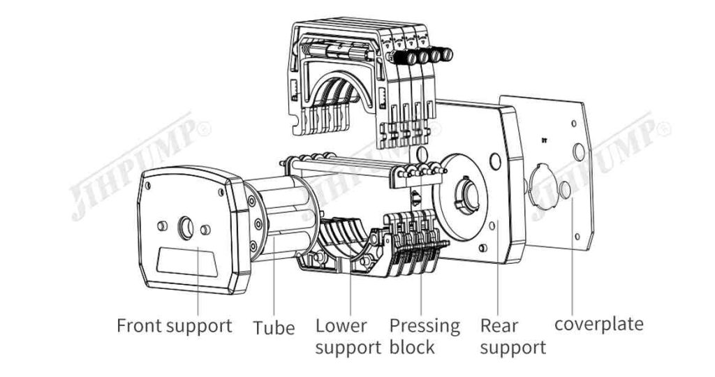 peristaltic pump roller design